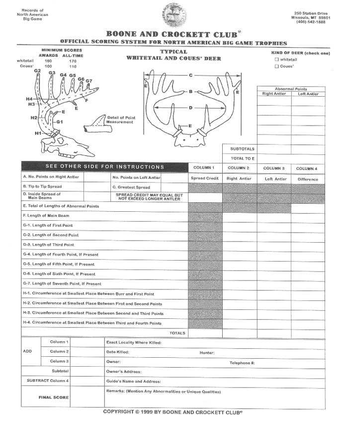 Boone And Crocket Scoring Sheets A Wide World Of Hunting Deerdope Boone And Crocket Scoring Sheets A Wide World Of Hunting Deerdope